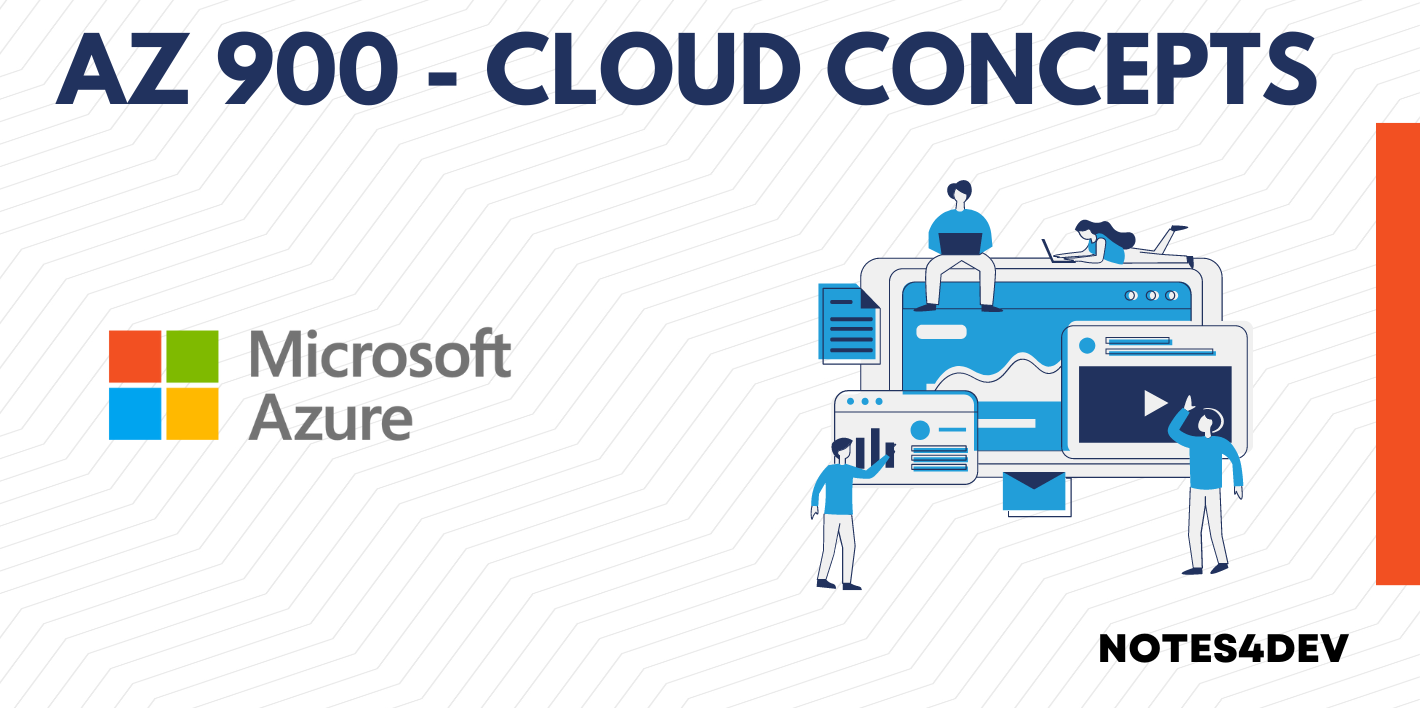 /az-900-01-describe-cloud-concepts/featured-image.png