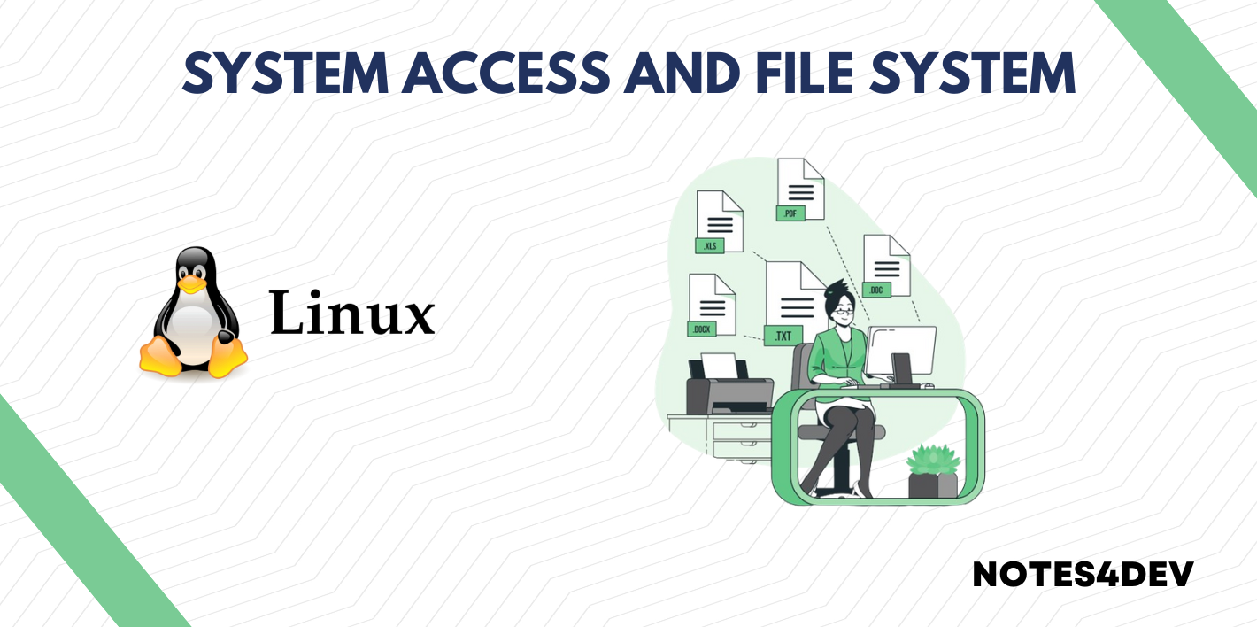 /system-access-and-file-system/featured-image.png
